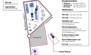Laboratories
