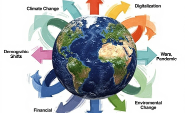 Kompetenzzentrum Gesellschaftliche Transformationen