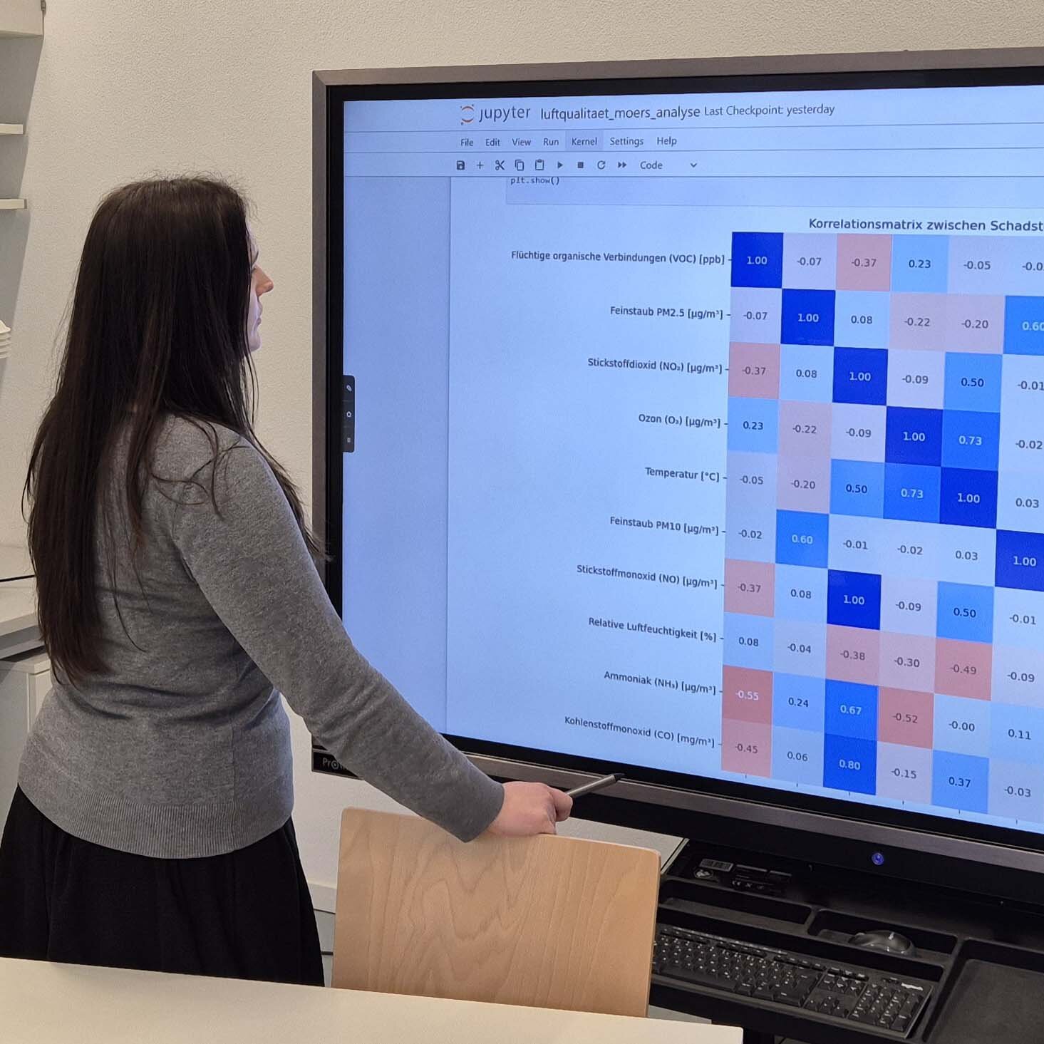 Zwei Studentinnen schauen sich im Labor eine Grafik auf dem White Board an