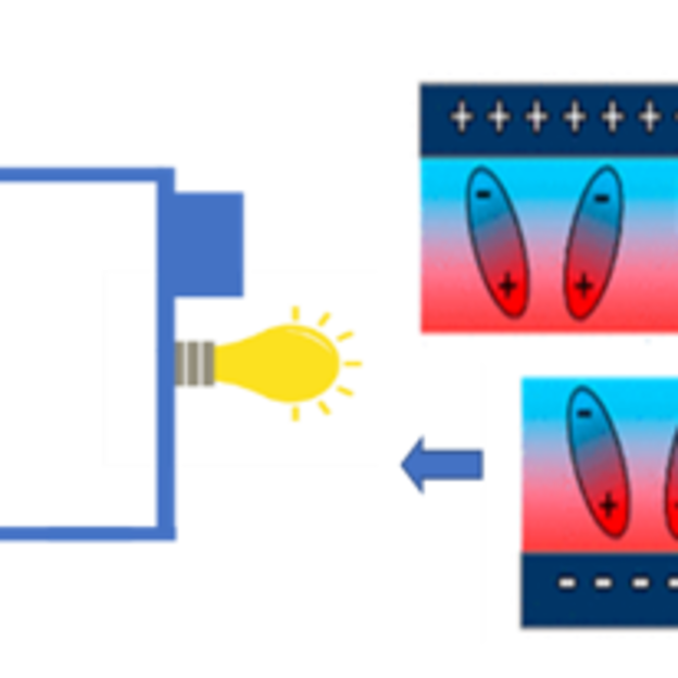 Herzschrittmacher ohne Batterien: Neue Generation an Implantaten