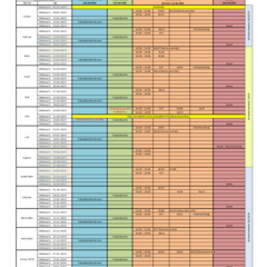 Die Datei zeigt den Gremienplan 2025 der Hochschule Rhein-Waal
