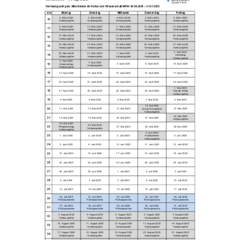 PDF-Datei mit dem Wochenkalender der Fakultät SoSe 2026