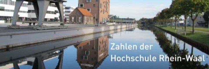 Die Hochschule Rhein-Waal in Zahlen