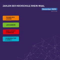 Zahlen der Hochschule Rhein-Waal 2025