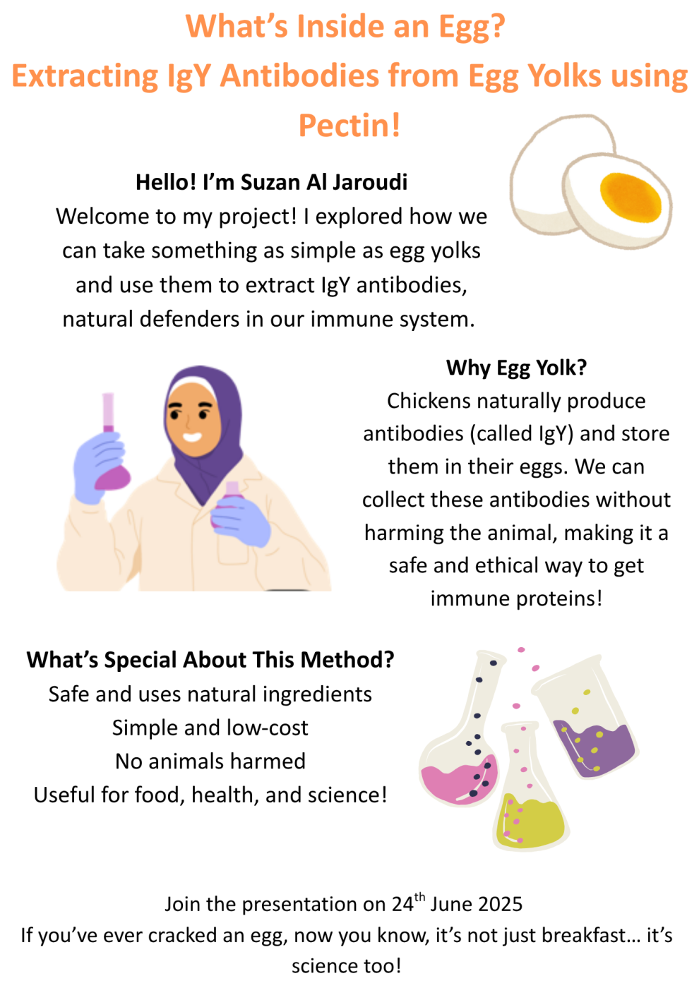 A graphic explaining What’s Inside an Egg